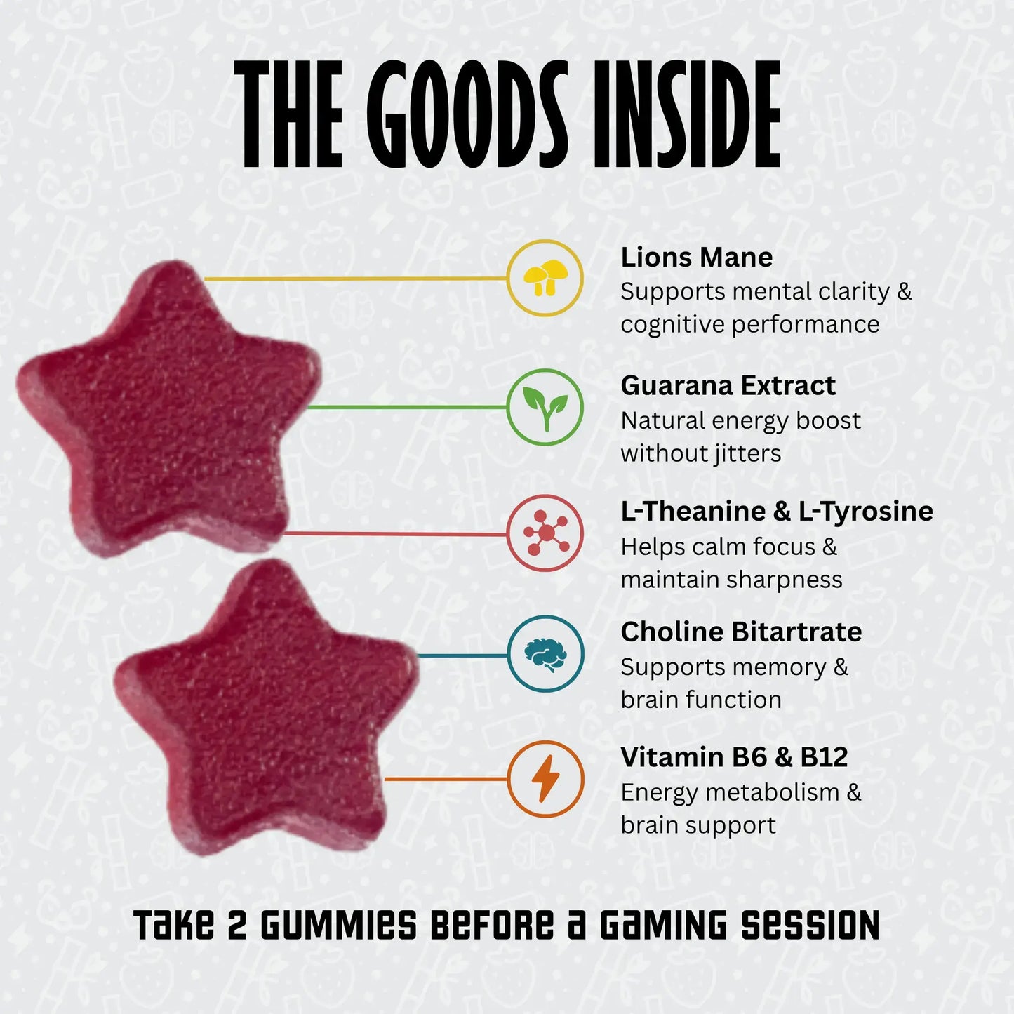 Sour Mixed Berry Gummies